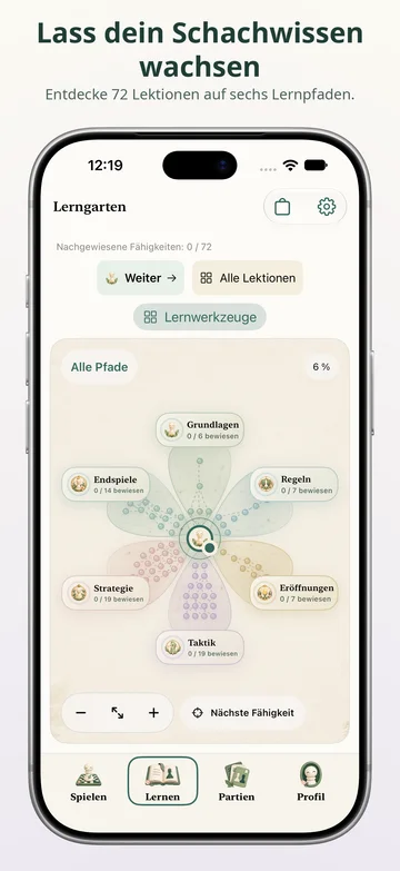 Interaktiver Lernbaum mit Lektionen in Pawnpetal Chess