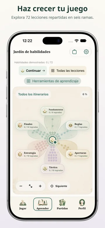Árbol de habilidades de Pawnpetal Chess con lecciones interactivas