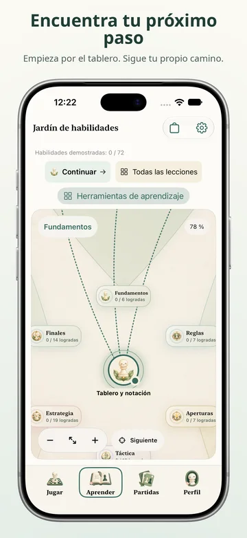 Pawnpetal Chess: Fundamentos del ajedrez y tu recorrido de aprendizaje
