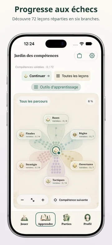 Arbre de compétences de Pawnpetal Chess avec des leçons interactives