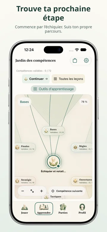 Pawnpetal Chess: Les bases des échecs et votre parcours d’apprentissage