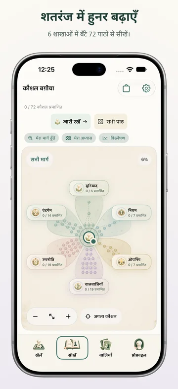 इंटरैक्टिव पाठों वाला Pawnpetal Chess का स्किल ट्री