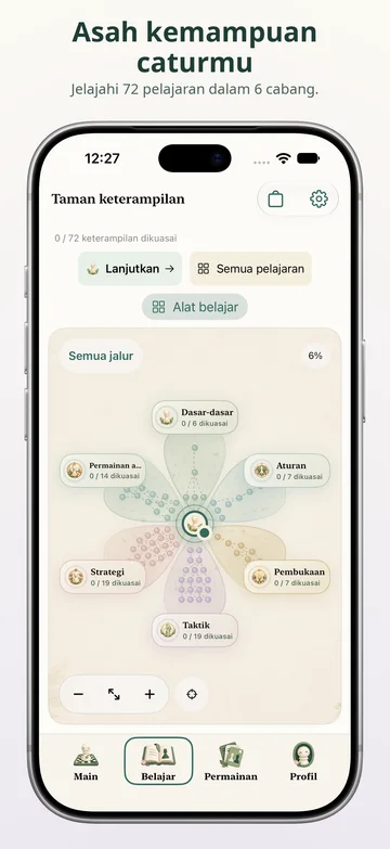 Pohon keterampilan Pawnpetal Chess dengan pelajaran interaktif