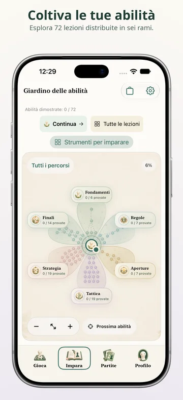 Albero delle abilità di Pawnpetal Chess con lezioni interattive