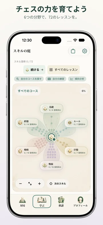 Pawnpetal Chessのインタラクティブなレッスンが並ぶスキルツリー