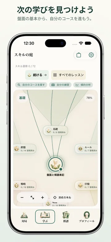 Pawnpetal Chess: チェスの基礎と学習の道筋