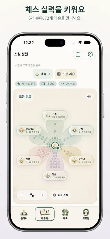 인터랙티브 레슨으로 구성된 Pawnpetal Chess 스킬 트리