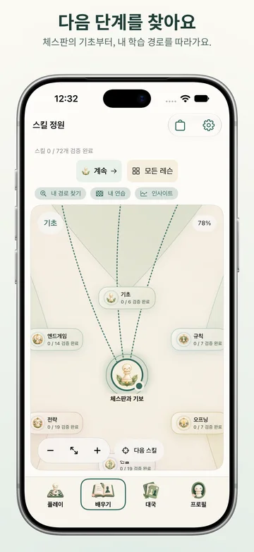 Pawnpetal Chess: 체스 기초와 나의 학습 경로