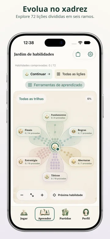 Árvore de habilidades de Pawnpetal Chess com lições interativas