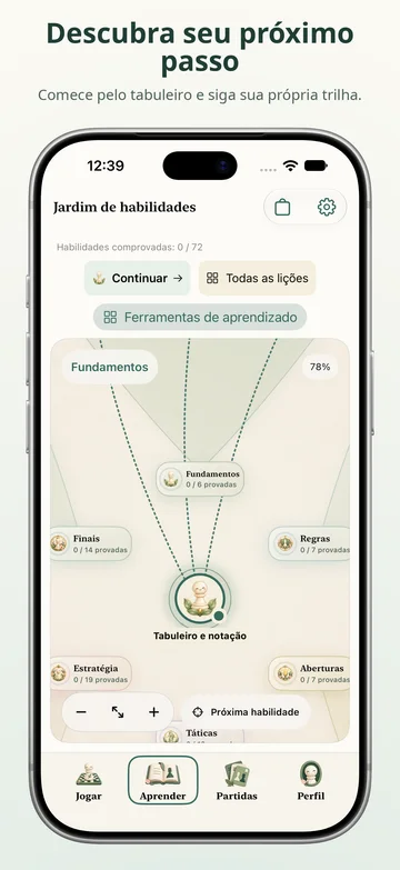 Pawnpetal Chess: Fundamentos do xadrez e seu caminho de aprendizado