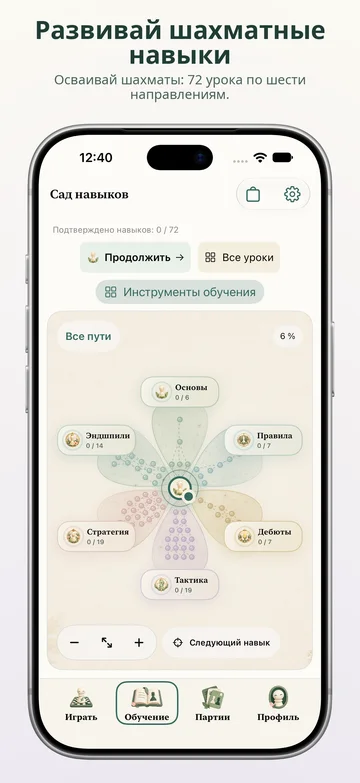 Дерево навыков Pawnpetal Chess с интерактивными уроками