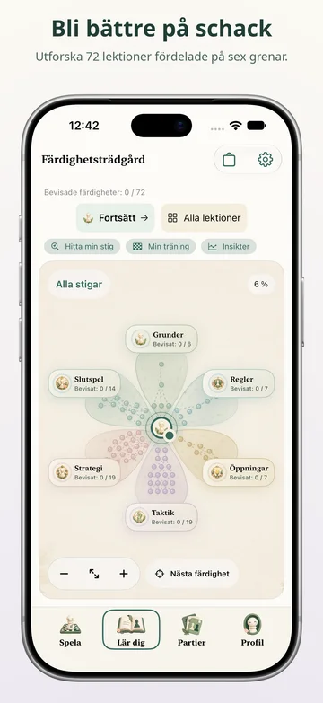 Färdighetsträd med interaktiva lektioner i Pawnpetal Chess