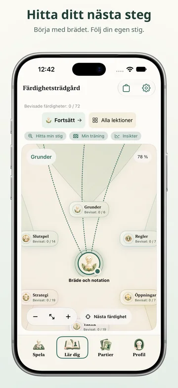 Pawnpetal Chess: Schackgrunder och din inlärningsväg