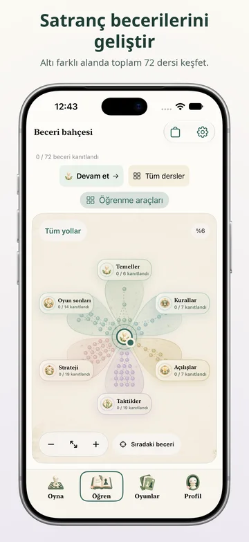 Etkileşimli dersler içeren Pawnpetal Chess beceri ağacı