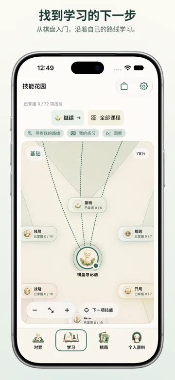 Pawnpetal Chess: 国际象棋基础与学习路径