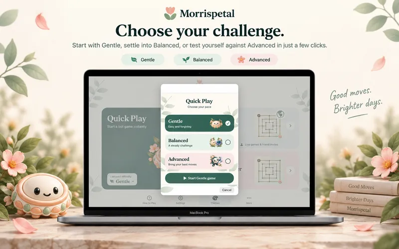 Morrispetal: Choose Gentle, Balanced or Advanced bots (Mac)